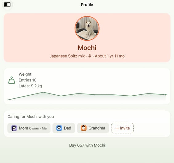 Taileaf on iPad: Mochi’s profile, with a weight line and a care team of Mom, Dad and Grandma, plus an Invite button.